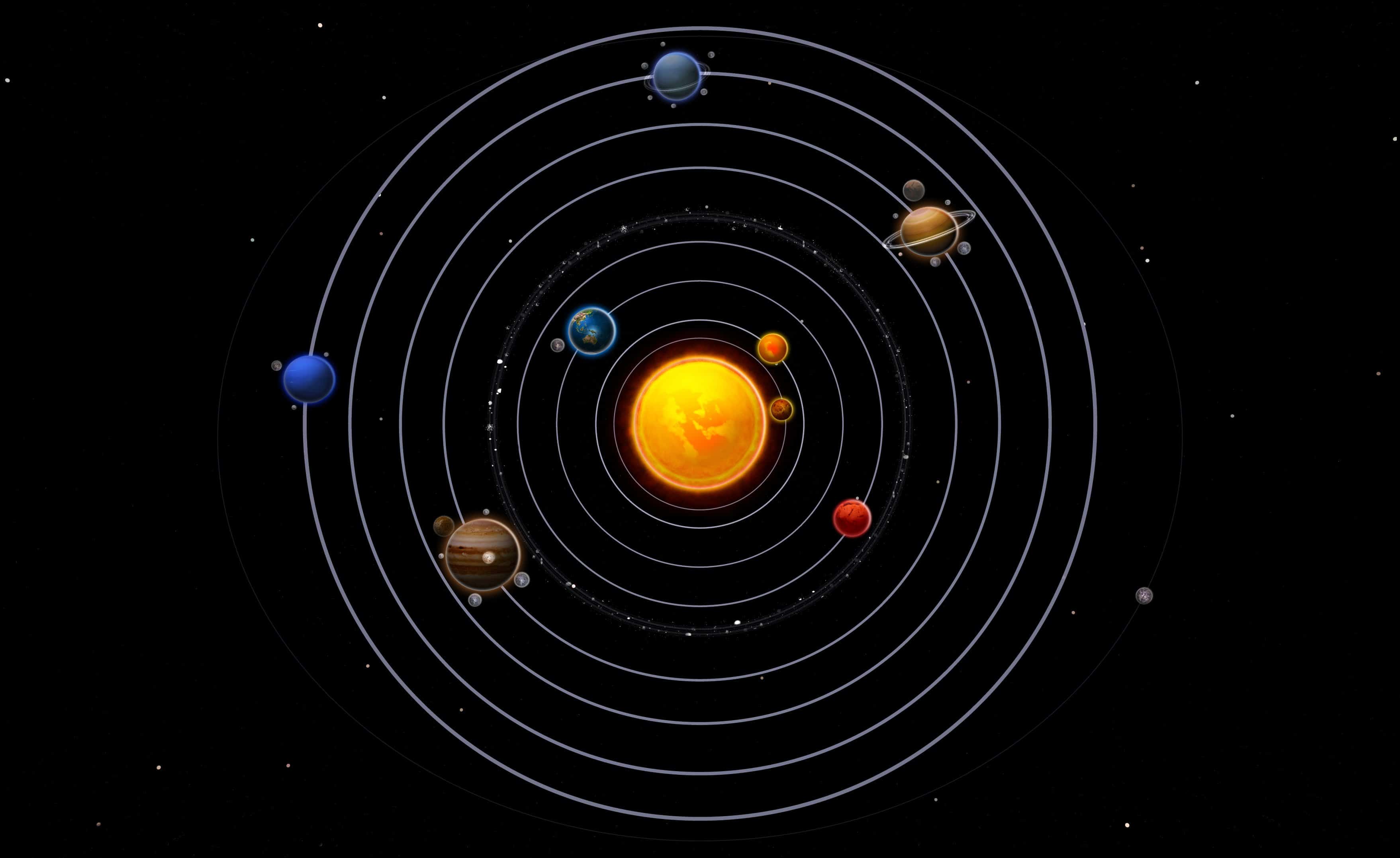 Solar System Or Sun Worship Christian Observer