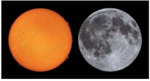 Sun-and-moon-Same-Size-in-Sky