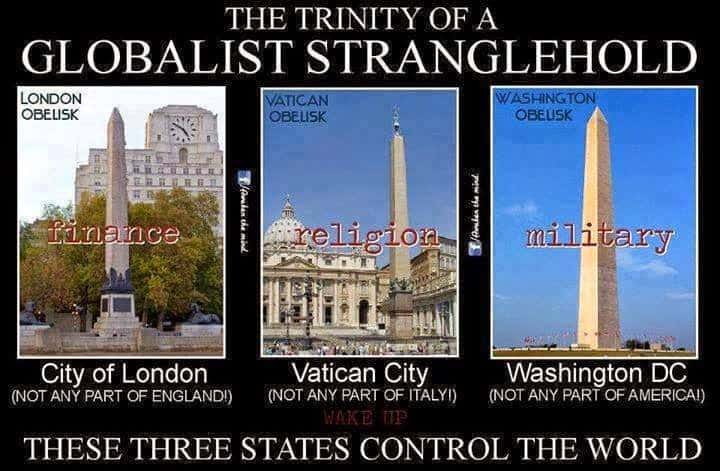 Image result for trinity of global control
