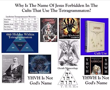 Our God's Name is not YAH, YAHWEH, or JEHOVAH - Christian Observer