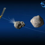 Double Asteroid Redirection Test (DART) and Its Targets aka More Fairy Tales In The Sky